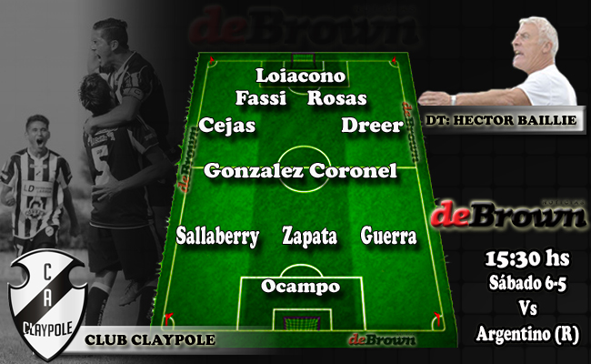 Formación Claypole